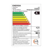 energy label