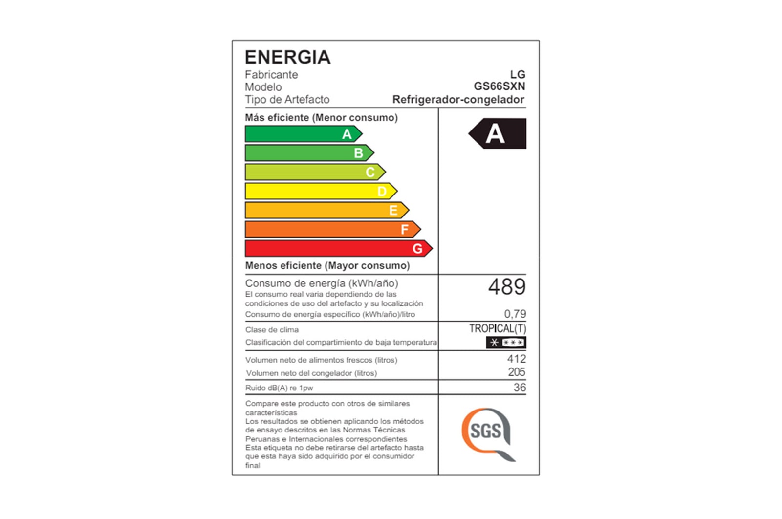 energy label