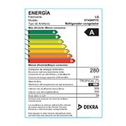 Energy label