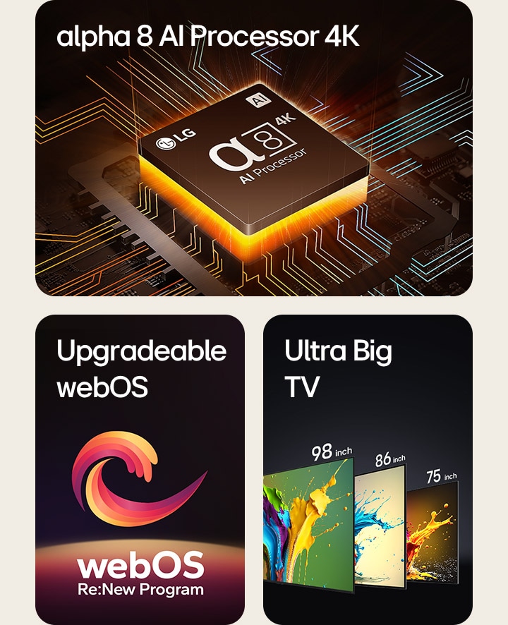 El procesador AI alpha 8 4K se muestra con una luz naranja que emana desde abajo. Se muestra una forma de espiral roja, amarilla y violeta entre las palabras "Upgradeable webOS" y "webOS Re:New Program". Los TVs LG QNED89, QNED90 y QNED99 se muestran en orden de izquierda a derecha. Cada TV muestra un toque de color y las palabras "Ultra Big TV" se muestran encima de los TVs.