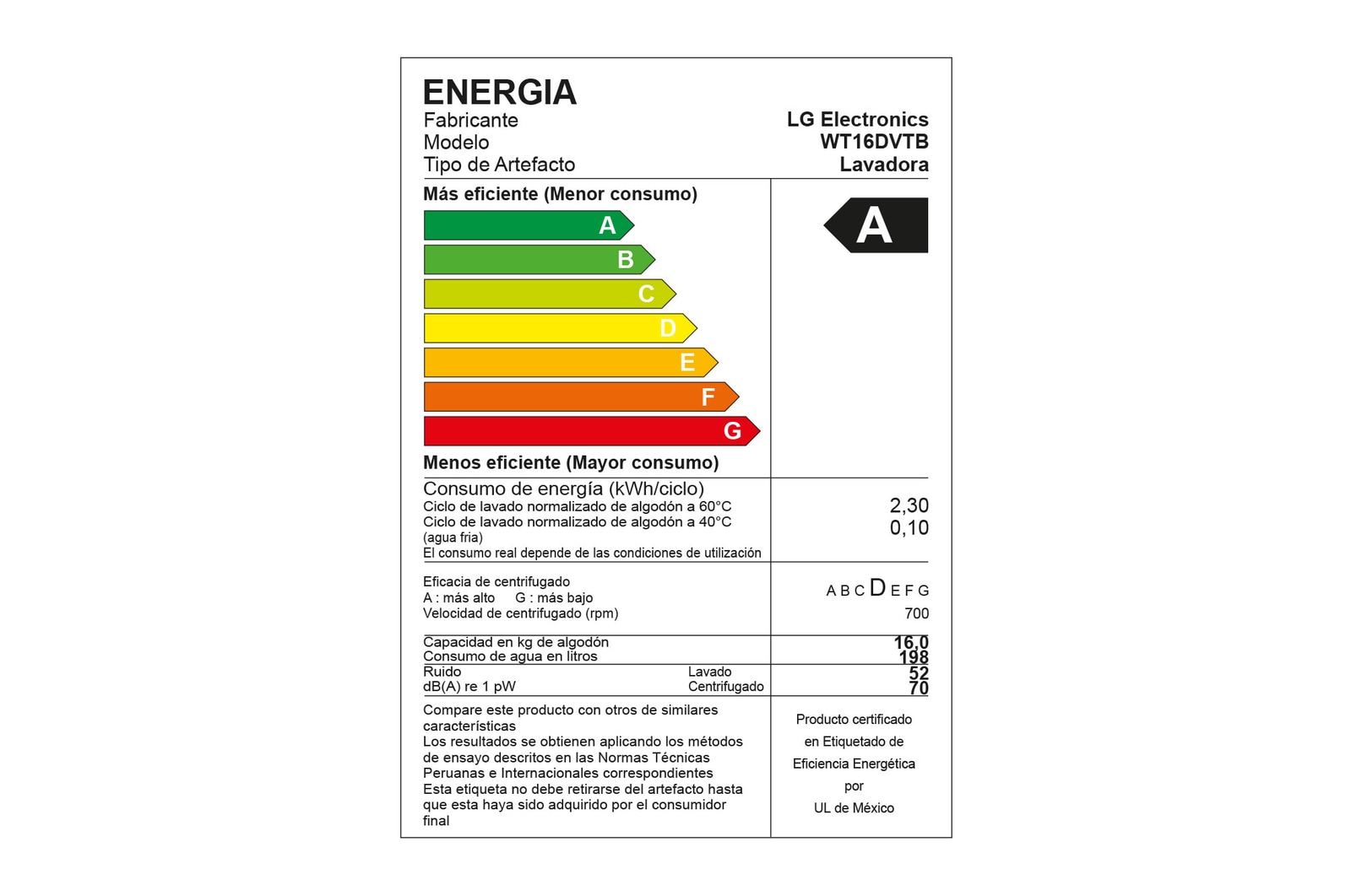 Energy label 