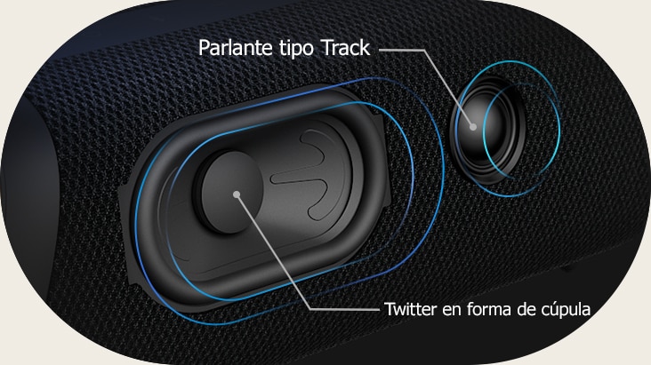 Vista Diagonal de LG XBOOM Go XG7, mostrando el parlante de tipo Track y el Twitter en forma de cúpula