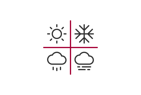 Icon for Operation in all Condition depicts sun, snow, and rain, indicating the system's capability to function in various weather conditions.	