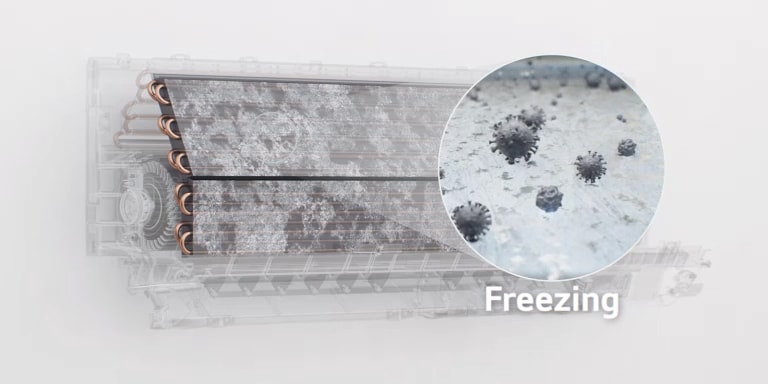 Dust and bacteria inside the air conditioner freeze, melt, and wash away, making it hygienically clean.