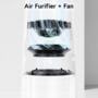 LG PuriCare™ AeroTower™ Air Purifying Fan in Beige with HEPA Filter and UVnano™ Technology   , FS15GPBK0