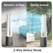 LG PuriCare™ AeroTower™ Air Purifying Fan in Beige with HEPA Filter and UVnano™ Technology   , FS15GPBK0