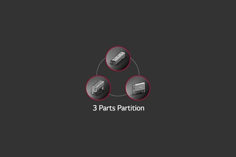 3 small circles are arranged in a triangular pattern on the outline of a larger circle. Each small circle features a 3-part partition at its center.