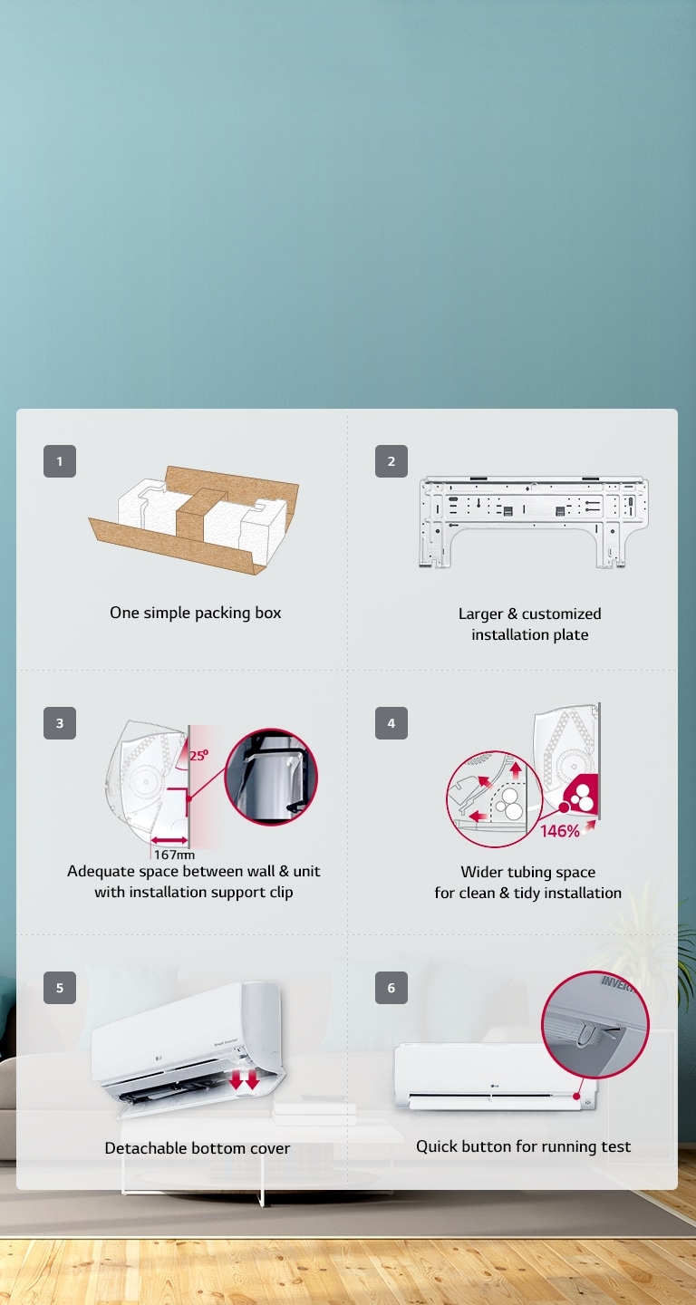 Unpack the LG unit, fix the installation plate, ensuring sufficient wall clearance. Use wider tubing for a neat setup. Open bottom cover, test run.