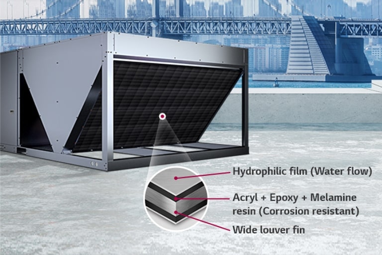 LG Inverter Single Package is presented with a zoomed-in section at the bottom center, revealing three distinct internal layers of the inverter.