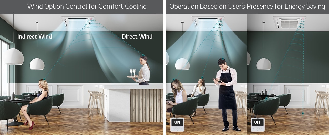 The left image displays two women each receiving comfort airflow from the ceiling. On the right, two women and a man each enjoy individual cool air.