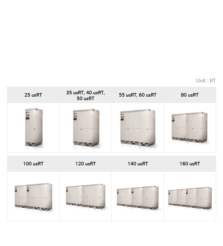 Water-cooled_Scroll_Geo_Thermal_Heat_Pump_06_Water-cooled_Scroll_Chiller_Line_Up_21112017_D_1511250629222