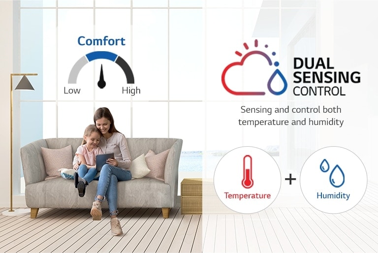 A mother and daughter rest on a couch, smiling as they watch a tablet. On the right side, a thermometer and a water droplet are displayed.