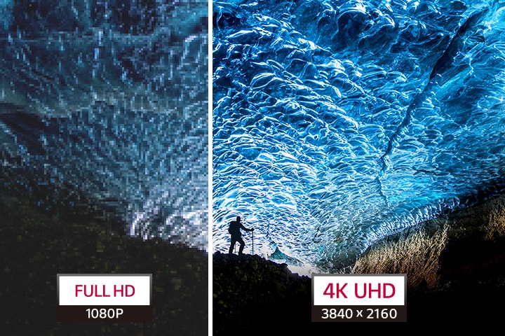 On the left is an FHD image, and on the right is a 4K UHD image.