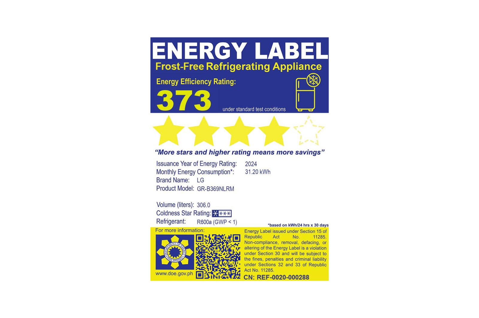 Energy label