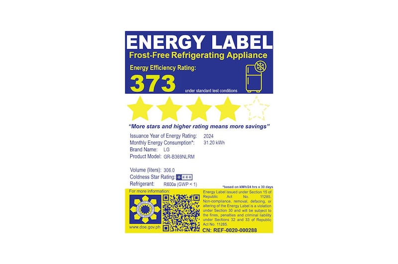 Energy label