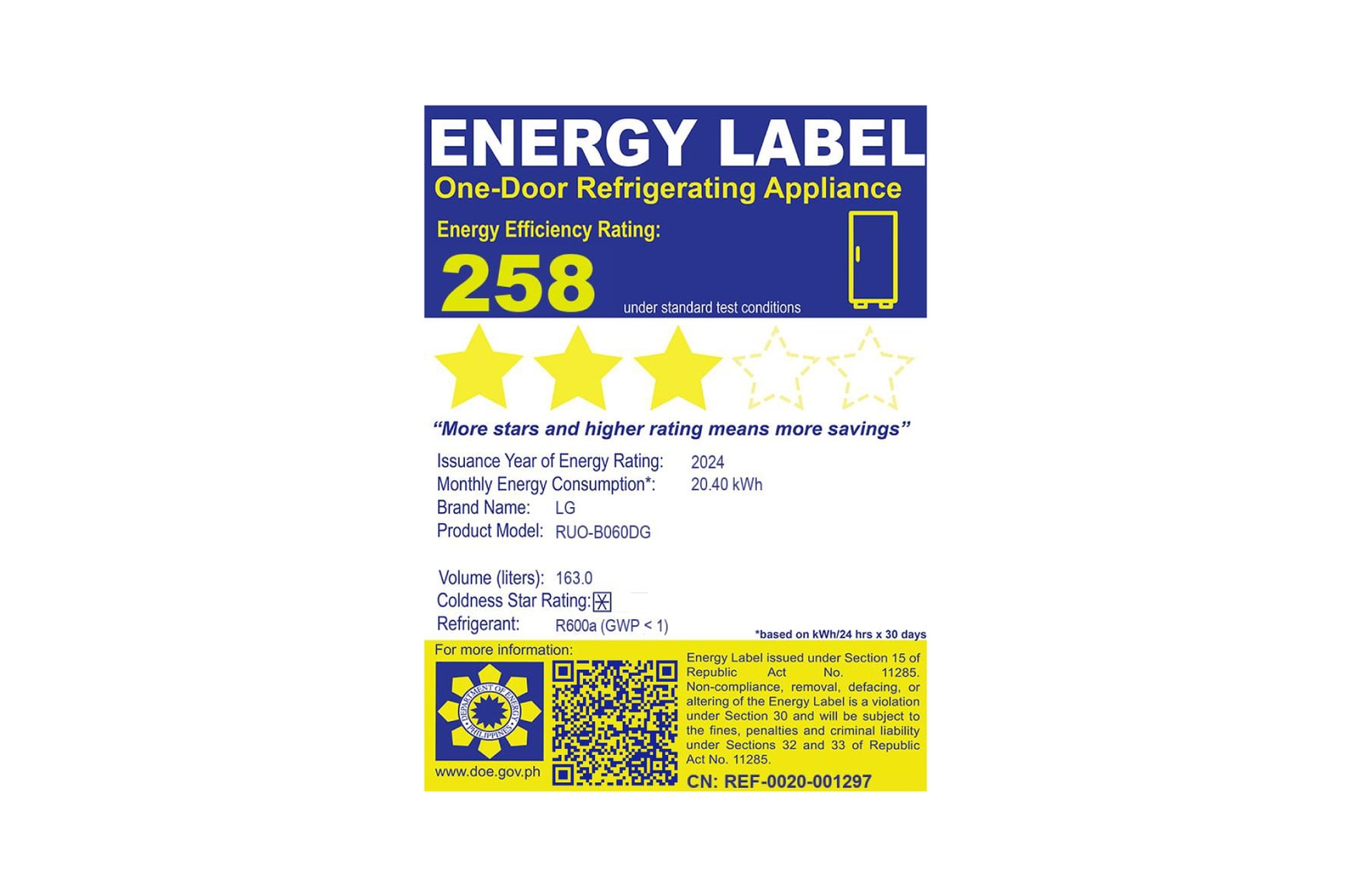 ENERGY LABEL