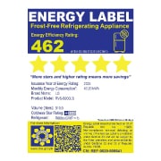 energy label