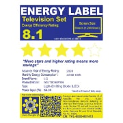 energy label