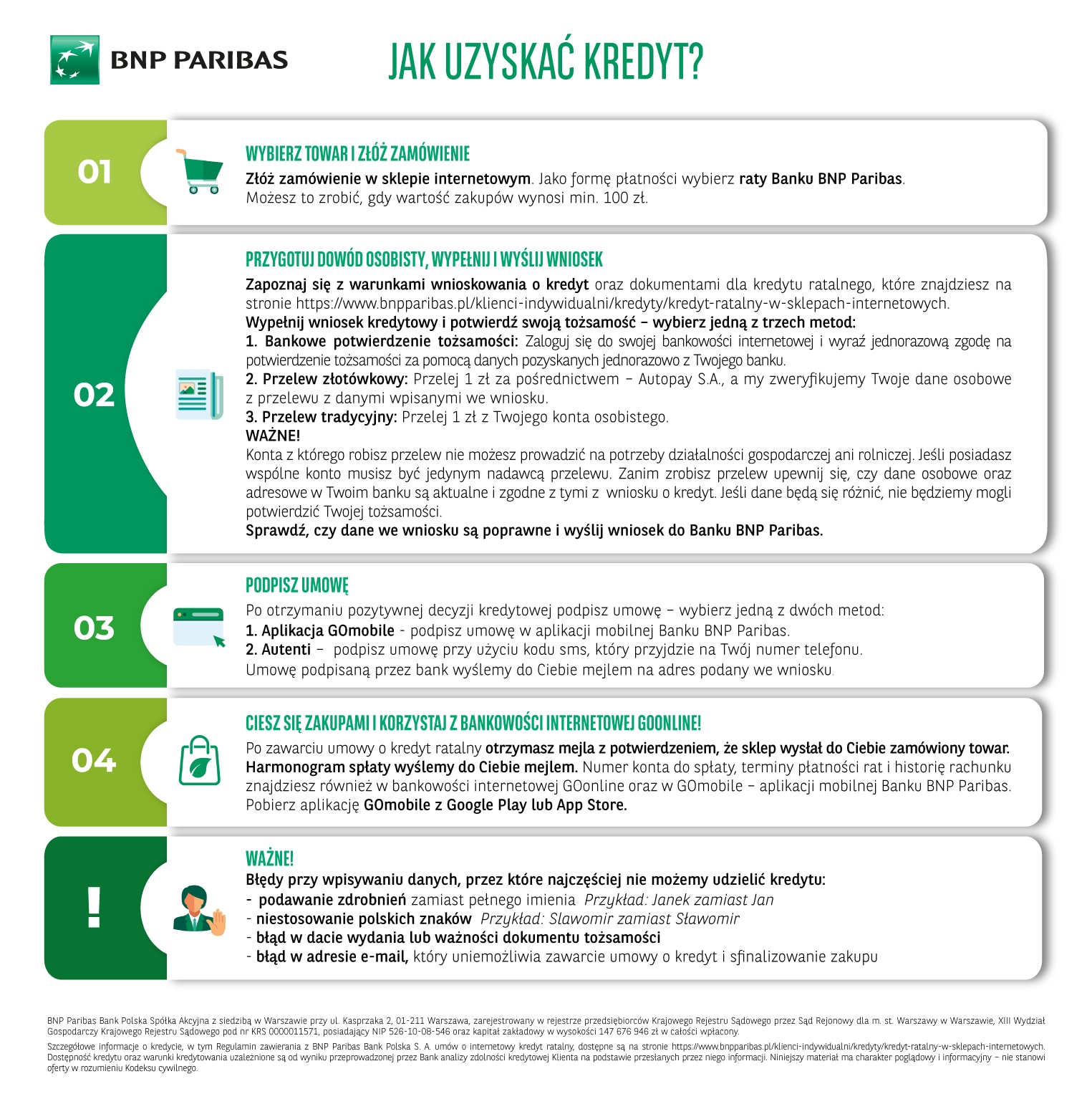 4 kroki kredyt karta BNPP