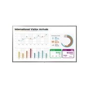 LG Duży ekran Ultra HD, 86UL3E-T