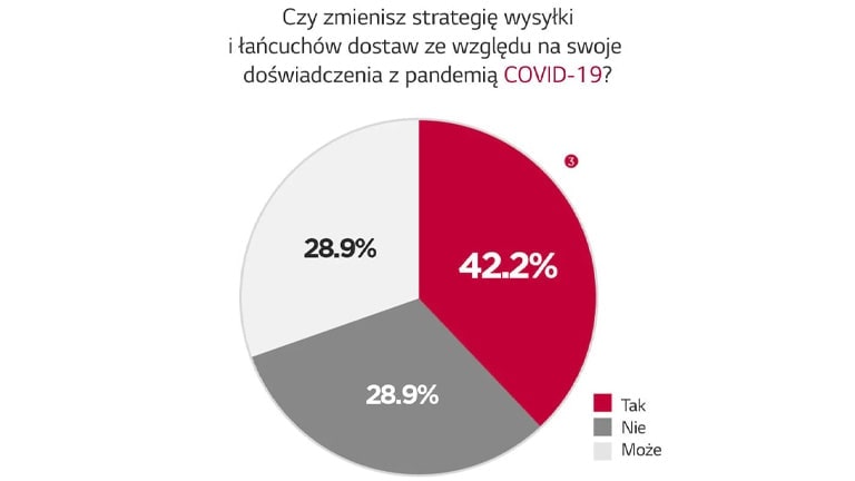 Wpływ społeczny1