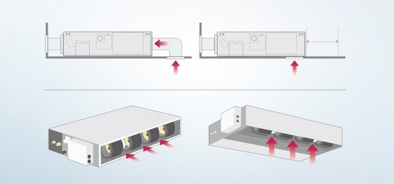 Z dwóch stron i z widoków narożnych strzałki podkreślają elastyczną instalację niskociśnieniowego kanału ukrytego montowanego na suficie LG.