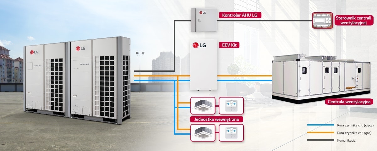  Lewa połowa zawiera dwa LG Multi V 5, podczas gdy prawa połowa pokazuje diagram UMA, jednostki wewnętrznej, zestawu EEV i połączeń DDC za pomocą rur.