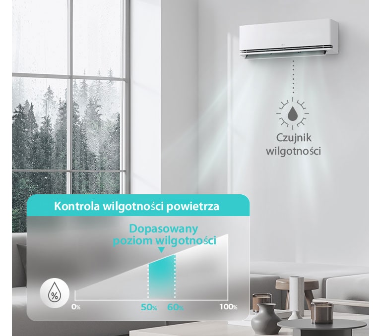 Po włączeniu trybu kontroli wilgotności powietrza, urządzenie wykrywa wilgotność względną w pomieszczeniu i utrzymuje optymalny poziom wilgotności zgodnie z żądaną temperaturą.