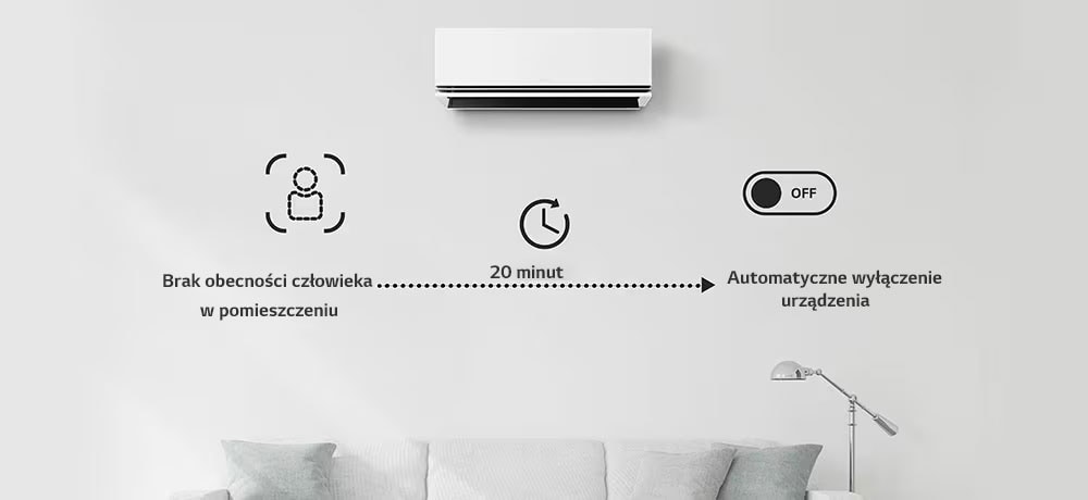 Wyłącza klimatyzator, jeśli przez 20 minut nikt nie przebywa w pomieszczeniu. Opcję można wybrać tylko za pomocą aplikacji LG ThinQ.