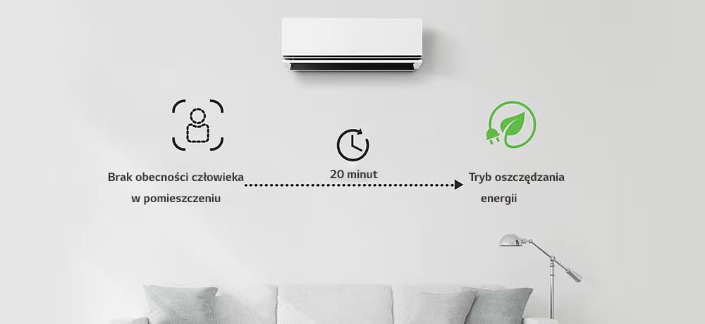 Tryb oszczędzania energii włącza się automatycznie 20 minut po wykryciu braku obecności w pomieszczeniu.