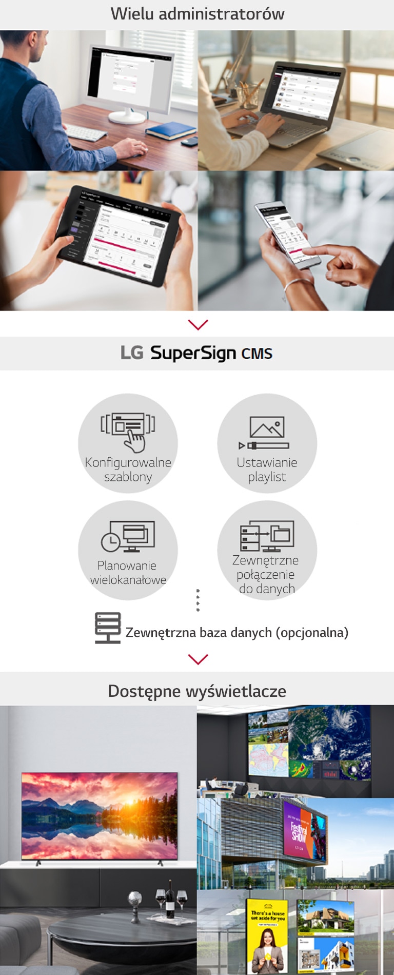 Wielu administratorów może uzyskać dostęp do LG SuperSign CMS przez komputer stacjonarny, laptop, tablet, a także urządzenia mobilne, aby tworzyć, regulować i rozpowszechniać cyfrowe treści medialne dostosowane do szerokiej gamy wyświetlaczy.