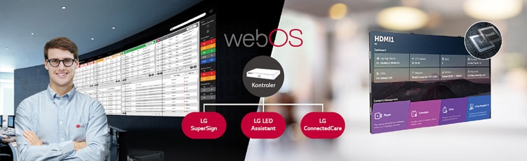 "Pracownik LG zdalnie monitoruje ekran z serii LSAC zamontowany w innym miejscu, za pomocą narzędzia do monitorowania LG w chmurze. Kontroler systemu z systemem webOS zapewnia zgodność urządzeń z serii LSAC z rozwiązaniami programowymi LG."