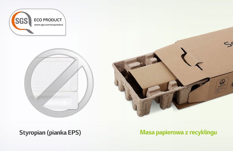 W lewym górnym rogu znajduje się logo SGS ECO PRODUCT. Na obrazie po lewej stronie przedstawiającym styropian znajduje się szary znak zakazu, a po prawej stronie znajduje się wizerunek pudełka z recyklingu.