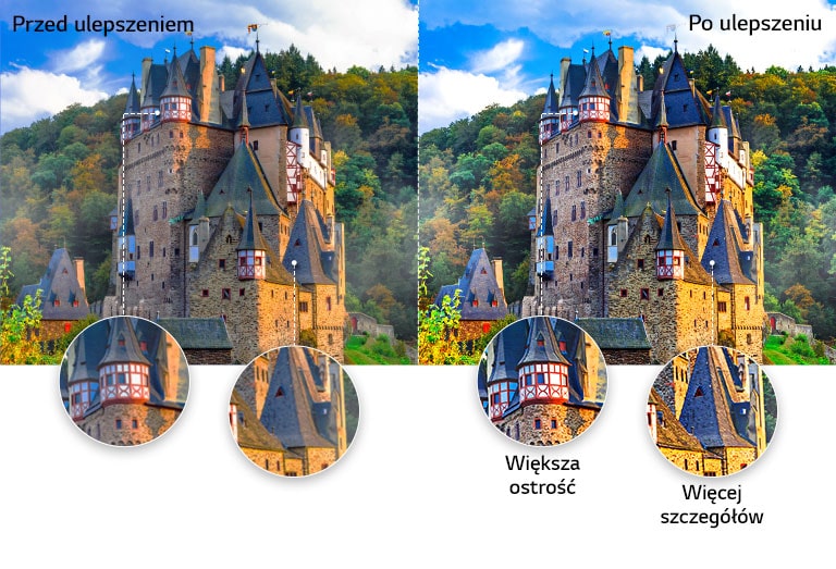 Porównanie jakości obrazu starego zamku w środku lasu ze zbliżeniem na jeden z dachów. Po ulepszeniu obraz jest ostrzejszy i bardziej szczegółowy.