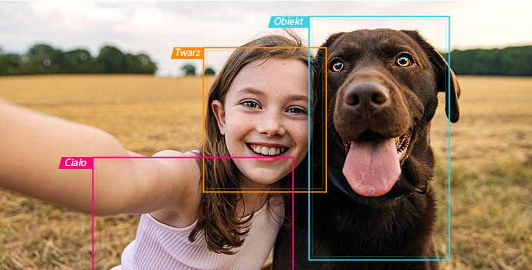 Dziewczyna robiąca selfie z psem na polu. Obszary twarzy, ciała i obiektu są zaznaczone.