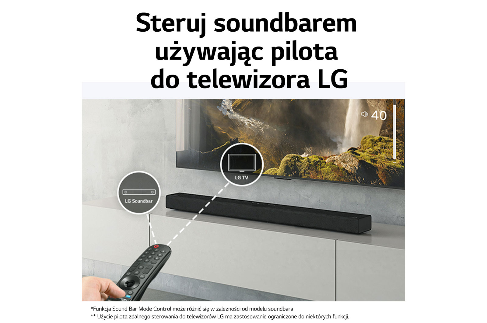 LG Soundbar S40Q, S40Q