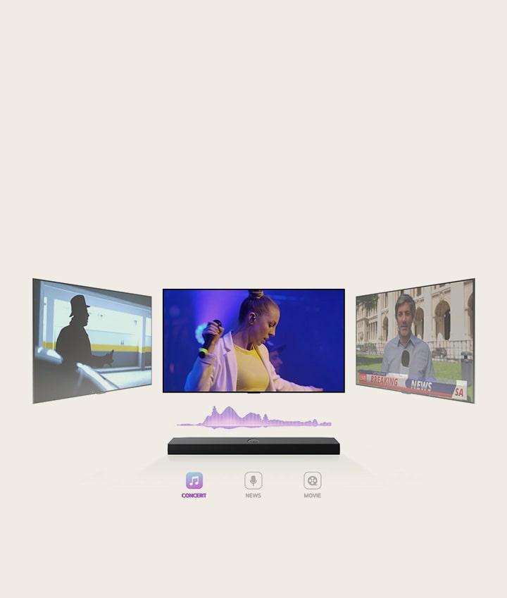 LG Soundbar z trzema różnymi ekranami telewizyjnymi powyżej. Ten bezpośrednio nad nim odtwarza koncert muzyczny z udziałem śpiewającej kobiety. Telewizor po prawej stronie pokazuje prezentera nagrywającego materiał przed bogato zdobionym budynkiem. Telewizor po lewej stronie pokazuje scenę z filmu akcji z mężczyzną w cieniu. Fioletowy wykres fali dźwiękowej między telewizorem i urządzeniem soundbar.