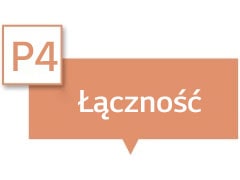 Pole tekstowe zawiera napis „Łączność”.