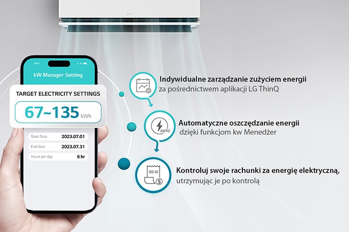 Energia pobierana przez klimatyzator może być wykorzystywana w ramach wstępnie określonej wartości docelowej.