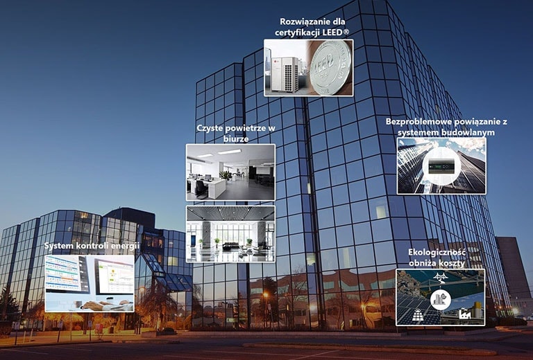 Pięć zalet systemu: kontrola energii, świeże powietrze w biurze, rozwiązania certyfikacyjne LEED, łatwe tworzenie połączeń i przyjazność dla środowiska obniżająca koszty.