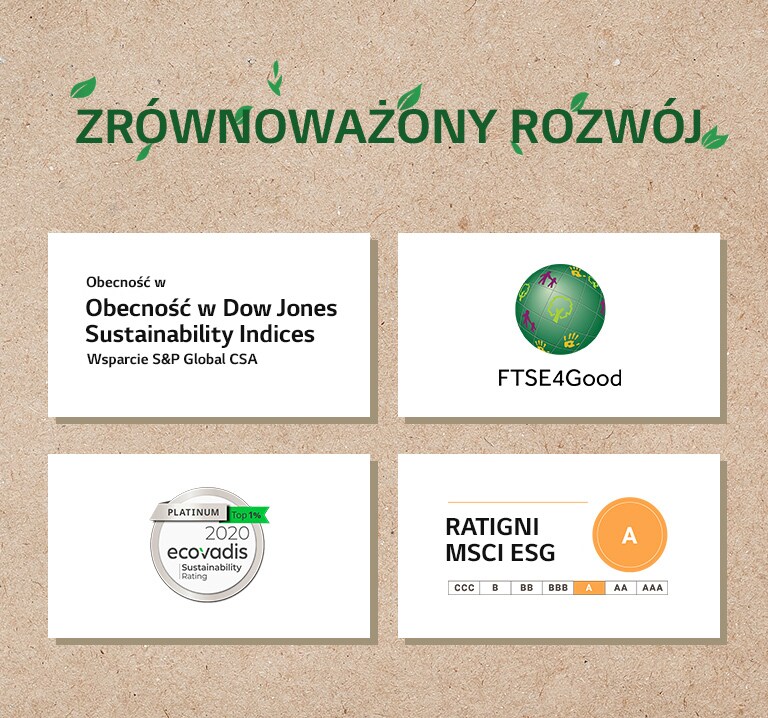 Logo Dow Jones Sustainability Indices.Logo FTSE4Good.Logo Ecovadis Sustainability Rating.Logo ratingów MSCI ESG.