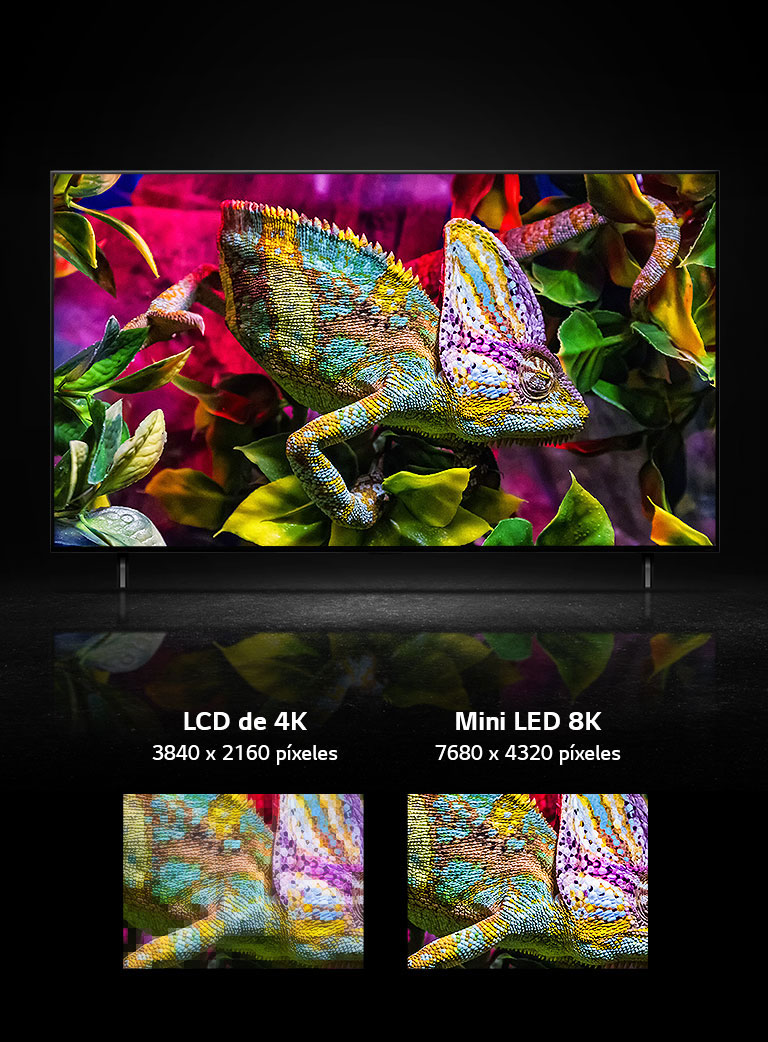 Na ekranie telewizora QNED jest pokazana kolorowa jaszczurka na kolorowych liściach. Pod telewizorem znajdują się dwa małe zdjęcia przedstawiające w zbliżeniu skórę jaszczurki. Po lewej stronie znajduje się wersja w jakości 4K LCD, a po prawej – 8K MiniLED. Zdjęcie na ekranie 8K MiniLED jest żywsze i wyraźniejsze.