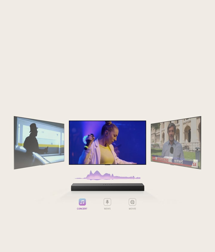 Um LG Soundbar tem três diferentes ecrãs de televisão diferentes por cima dele. O que está imediatamente por cima mostra um concerto de música com uma mulher a cantar. A televisão do lado direito mostra um apresentador de notícias que está a filmar uma transmissão de última hora fora de um edifício ornamentado. A televisão do lado esquerdo mostra um cenário de um filme de ação com um homem na sombra. Entre a televisão e a barra de som, há um diagrama roxo de uma onda sonora.