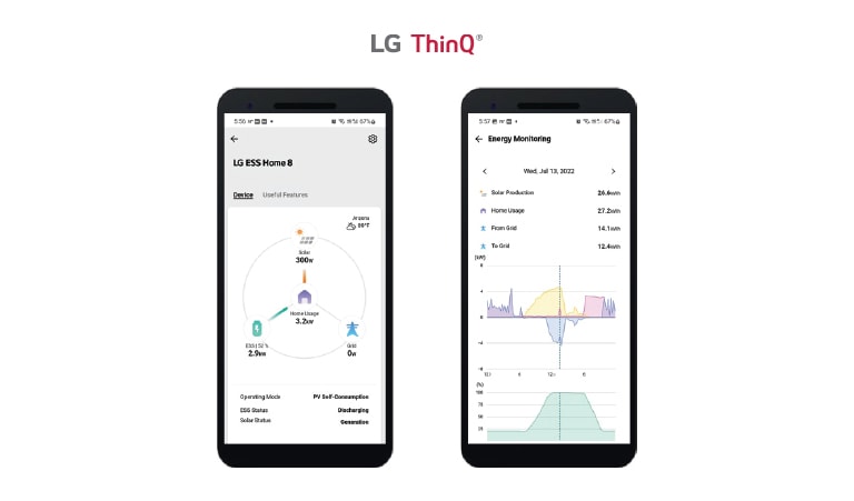 LG ThinQ® is showing on two mobile phones that it is a mobile application for end users