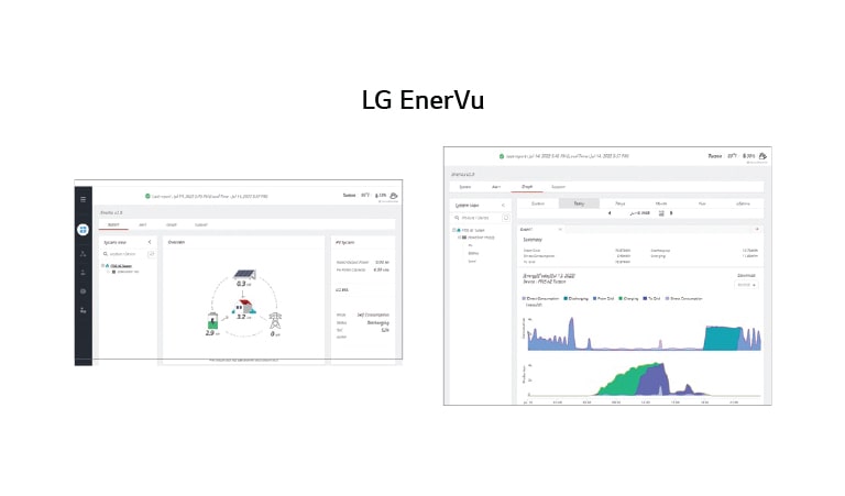 Two browsers show that EnerVu is a web monitoring system for installers.