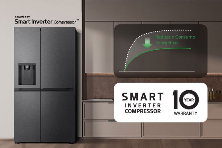 O frigorífico está instalado na parede da cozinha e há um gráfico que mostra a redução do consumo de energia utilizando o Smart Inverter Compressor.	