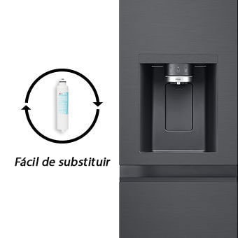 Os dois cartões separados com filtros de água substituíveis e um dispensador de água expandido.