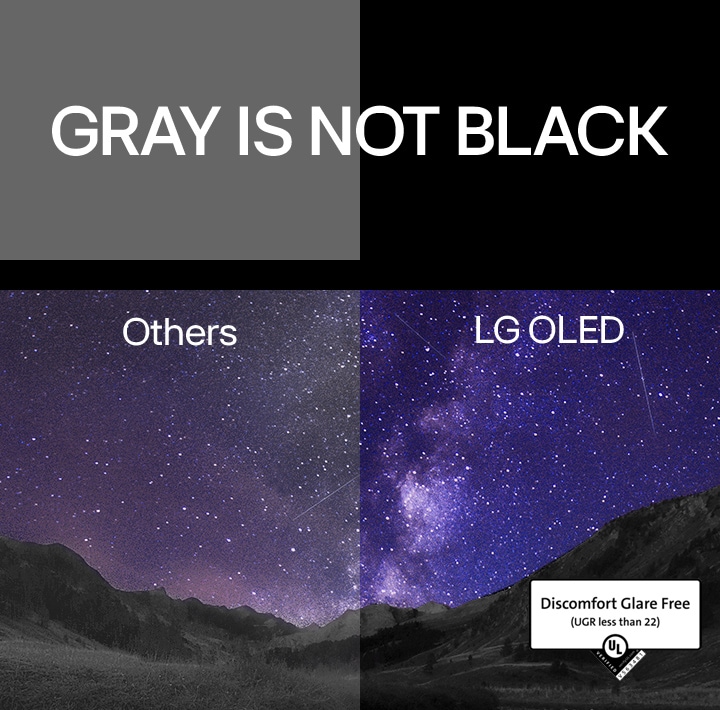 A Via Láctea preenche o céu noturno por cima de uma cena de desfiladeiro. Por cima da imagem, está escrito "cinzento não é preto" em letras maiúsculas brancas sobre um fundo preto. O ecrã está dividido em dois lados e marcado com "Outros" e "LG OLED". O outro lado é visivelmente mais escuro e tem um contraste inferior, enquanto o lado LG OLED é brilhante e tem um contraste elevado. O lado LG OLED também possui a certificação Discomfort Glare Free.