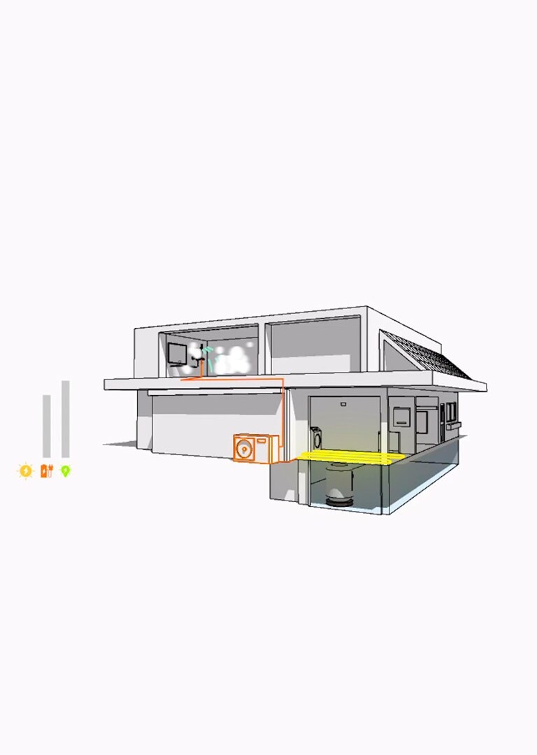 LG Home Energy Package<#if counter!=0>3<#if>