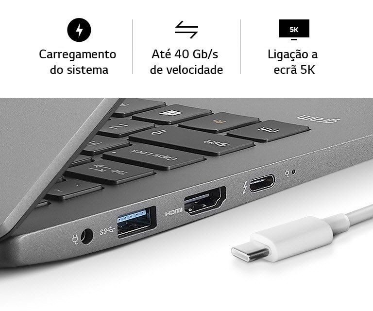 Thunderbolt™ 3